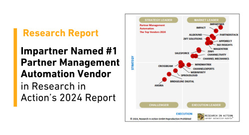 Research In Action Vendor Selection Matrix Partner Management Automation | Top Global Vendors 2024