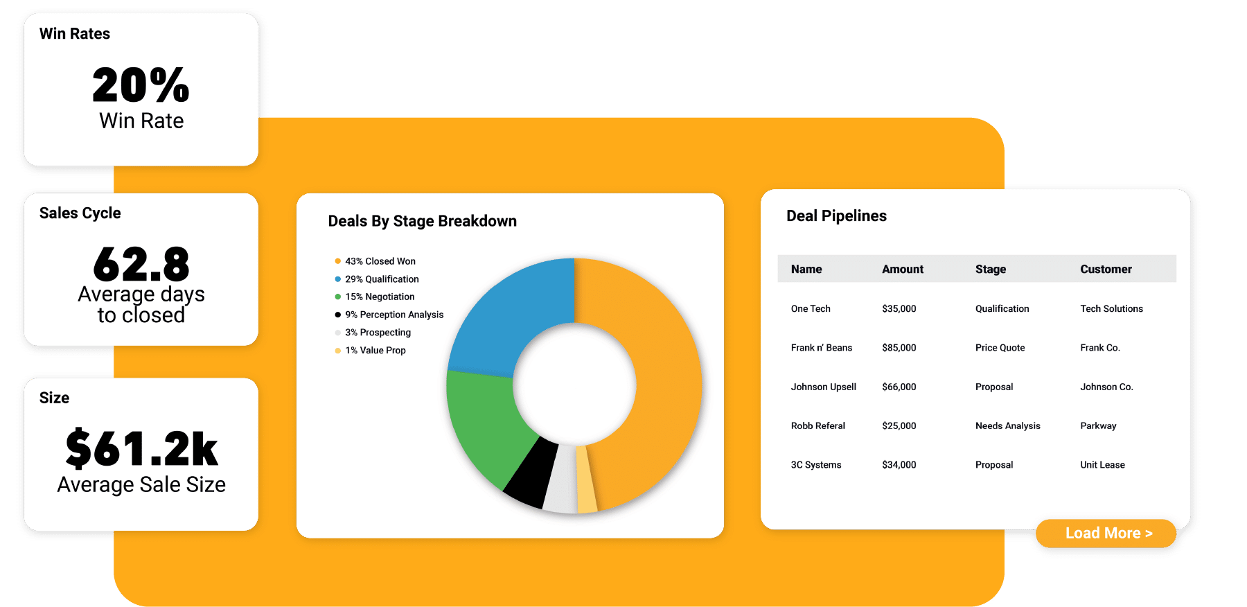 Business planning deals_1 Business planning deals
