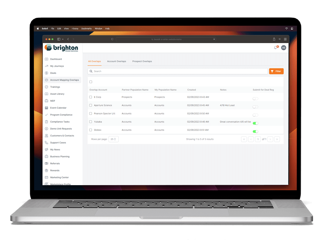 Product Detail-HubSpot Product Detail Crossbeam